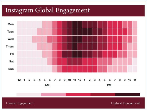 Instagram-Global-Engagement-2