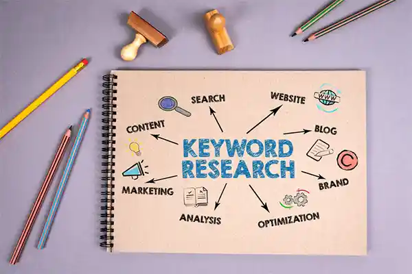 Keyword-Research