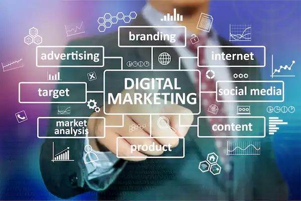 List-of-Top-10-Digital-Marketing-Agency-in-Delhi