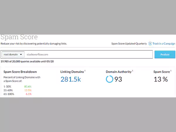 Stackoverflow-Spam-Score