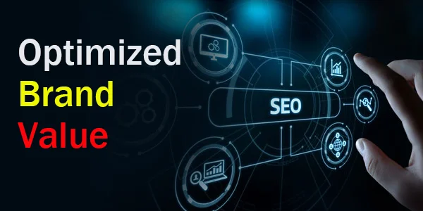 Optimized Brand Value